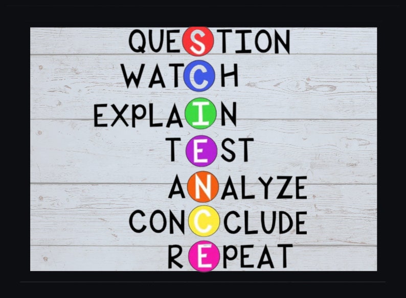 Science Bulletin Board Kit | Science Classroom Decor  | Back to School Bulletin Board | Science Teacher Classroom Decor | Classroom Door