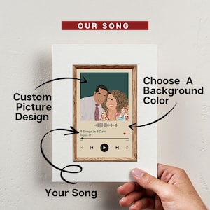 May include: A digital illustration of a couple's photo in a wooden frame with a music player interface below. The music player shows the song title "9 Songs in 8 Days" and the artist "Happy 17". The background color is teal. The text "Our Song" is above the frame and "Your Song" is below the frame.