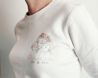 Créez Un Modèle Imprimable En 3D Pour Célébrer La Fête Des Mères·Cults