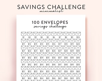 100 Envelope Challenge Printable, 100 Envelope Savings Challenge Printable 5000 Savings Challenge Low Budget Money Savings Tracker