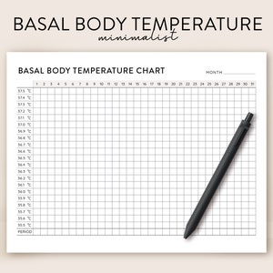 Basale lichaamstemperatuur-tracker Afdrukbare BBT-tracker, basale body-tracker, ovulatieteststrips-tracker, ovulatieteststrip-trackersjabloon