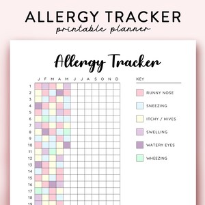 Op de afbeelding: Een afdrukbare allergie tracker planner met de titel "Allergy Tracker". De planner bevat een raster voor het volgen van symptomen, met een sleutel voor symptomen zoals loopneus, niezen en jeukende huiduitslag. De tekst "printable planner" is ook zichtbaar.