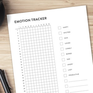 Emotion Tracker Printable Mood Tracker Template, Emotion Mood Tracker ...