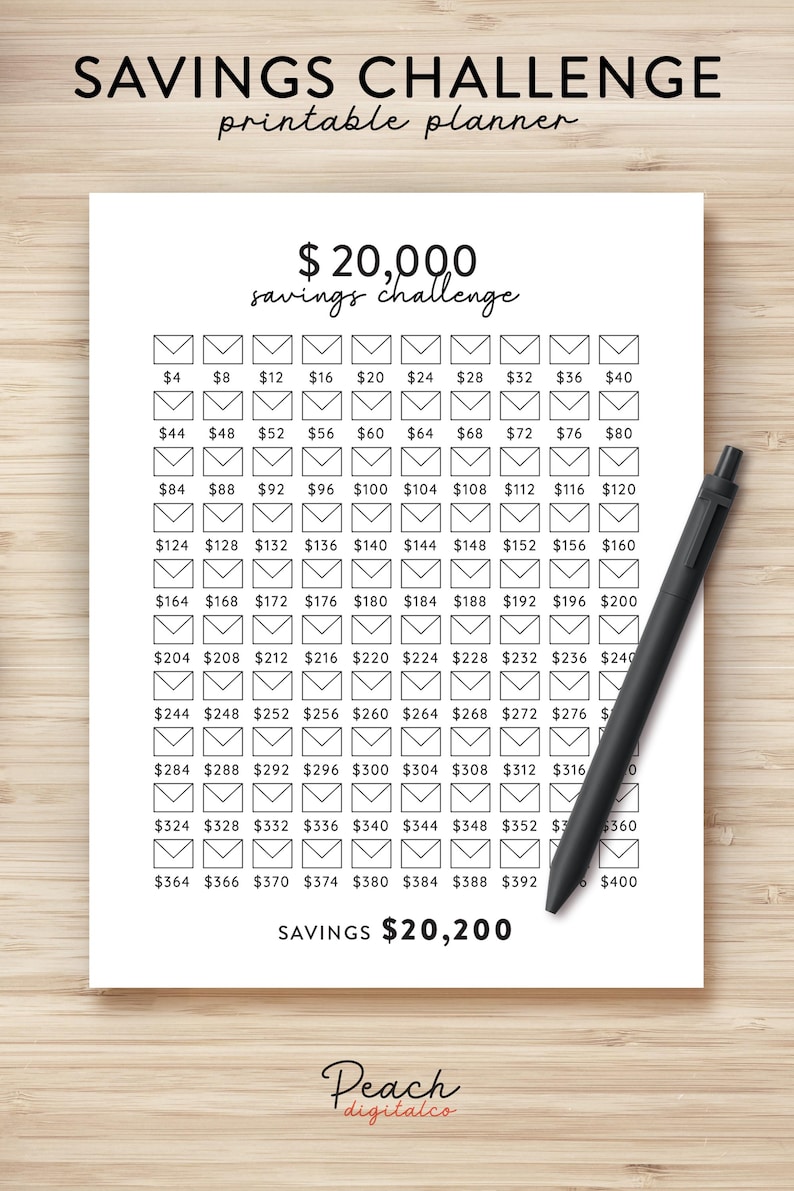 20000 Savings Challenge Printable, 20K Money Savings Challenge, 100 ...