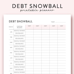 Debt Snowball Printable, Financial planner, Debt Payment Tracker, Debt Repayment Plan, Debt Payoff Log, Debt Overview, Budget Planner