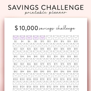 10000 Savings Challenge Printable, 10K Savings Challenge, 100 Envelope Challenge Printable, Money Finance Budget 10100 Saving Tracker