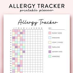 Op de afbeelding: Een printbare allergie-tracker met een raster voor elke maand van het jaar. Het raster is kleurgecodeerd om verschillende allergische symptomen te volgen, waaronder een loopneus, niezen, jeuk/netelroos, zwelling, tranende ogen en piepen.