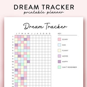 Dream Tracker printable, Journal Page Printable Planner Page, Dream Log, Dream Journal, Sleep Tracker, Dream Analysis, Dream Diary