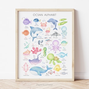 FAREWELL SALE - Ozean Alphabet Poster, unter dem Meer ABC druckbare Wandkunst