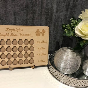 Personalised weight loss goal tracker – choose your goal