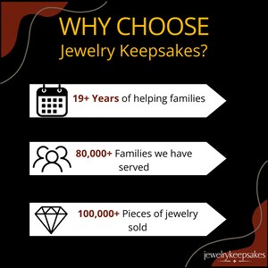 May include: A graphic with the text "WHY CHOOSE Jewelry Keepsakes?" and three icons. The first icon is a calendar with the text "19+ Years of helping families". The second icon is a group of people with the text "80,000+ Families we have served". The third icon is a diamond with the text "100,000+ Pieces of jewelry sold".