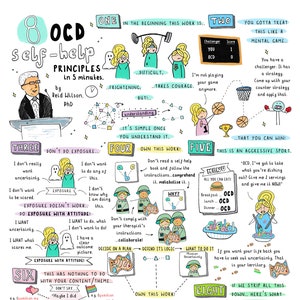 Op de afbeelding: Een kleurrijke infographic over zelfhulpprincipes bij OCD, met handgetekende illustraties en tekst. De afbeelding is verdeeld in secties met titels als 'Een', 'Twee' en 'Drie', met advies over het omgaan met OCD-symptomen. De afbeelding bevat de tekst 'OCD zelfhulpprincipes in 5 minuten'.