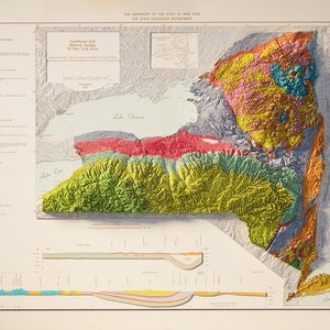 New York State - Geology