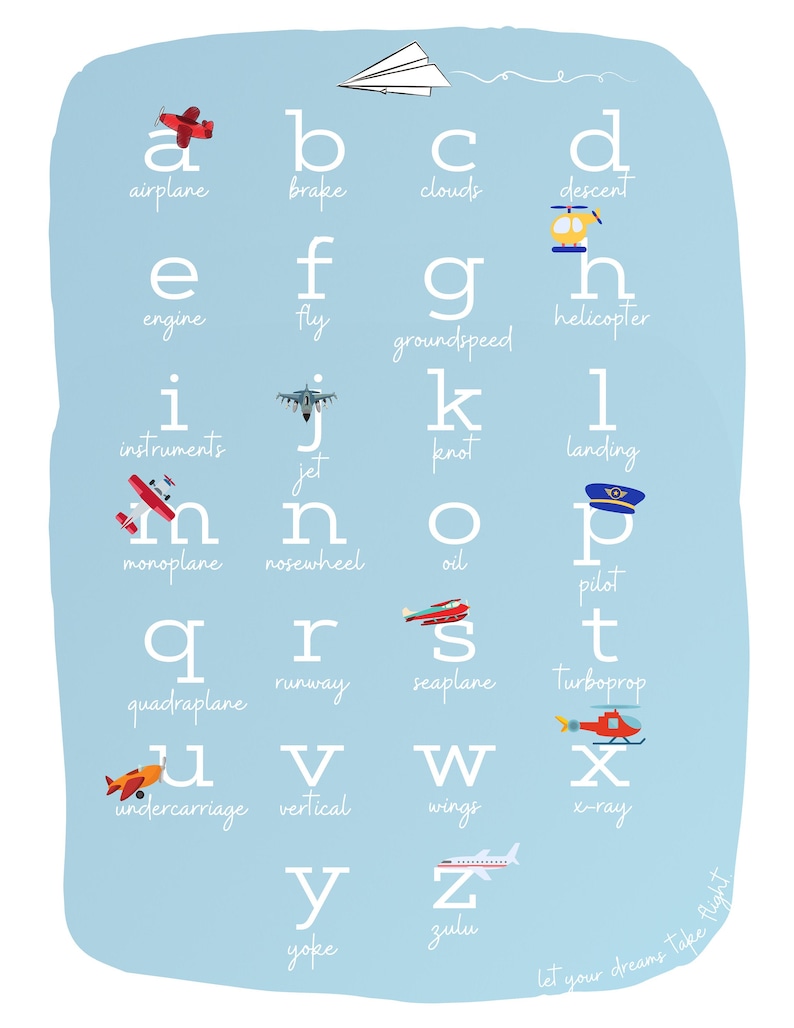 Aviation Alphabet Print DIGITAL DOWNLOAD Etsy