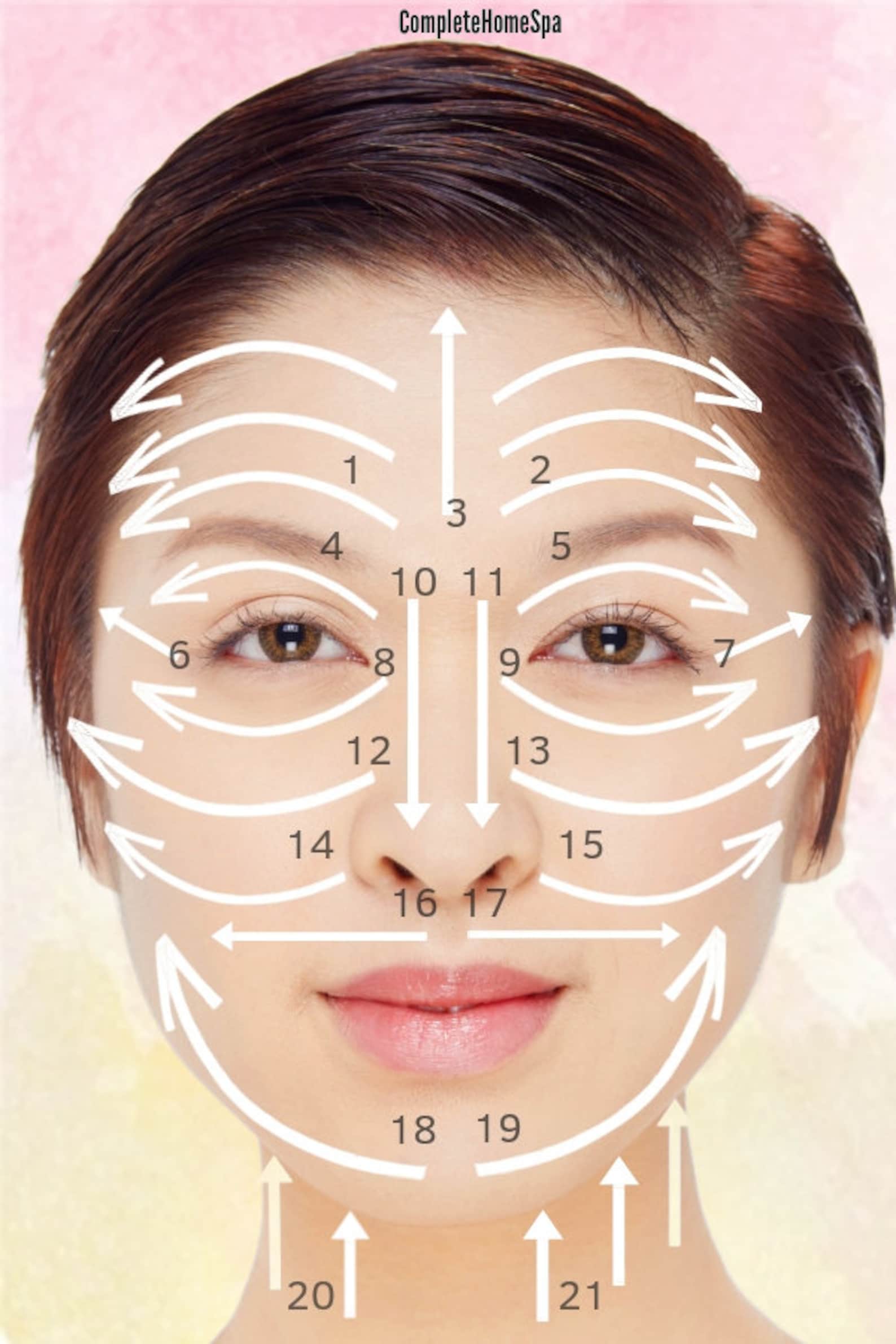 Gua Sha Diagram gua-sha-diagram