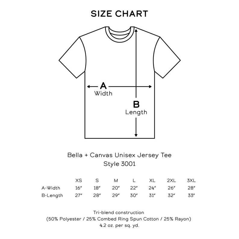 May include: A size chart for a Bella + Canvas Unisex Jersey Tee, style 3001. The chart shows measurements for width and length in inches, ranging from XS to 3XL. The tee is a tri-blend construction of polyester, cotton, and rayon.