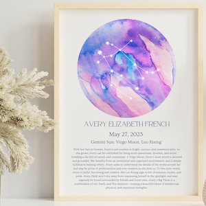 Custom Astrology Reading - Personalized Natal Chart Print (Digital Download) - New Baby Astrology Reading Gift- Birthday Zodiac Present