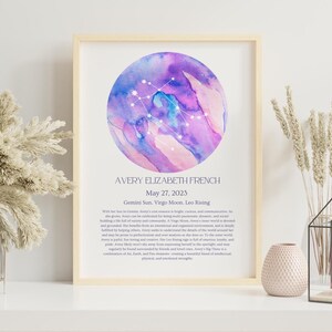 Lectura astrológica personalizada para recién nacidos, impresión de carta natal personalizada con signos ascendentes de sol y luna, decoración única para guardería, arte mural astrológico.