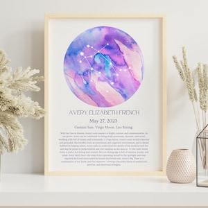 Lettura astrologica personalizzata, stampa del tema natale, regalo zodiacale personalizzato, segno zodiacale Sole Luna Ascendente, arredamento per la casa con astrologia, lettura del tema natale