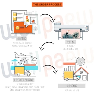 Cartoon City Plan Cars Houses Roads Wallpaper Self Adhesive Peel and Stick Wall Murals Wall Decoration Kindergarten Scandinavian Removable image 6