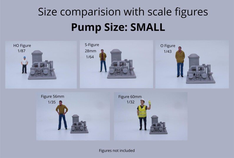 Industrial Pump Set With Tank - All Scales - Etsy UK