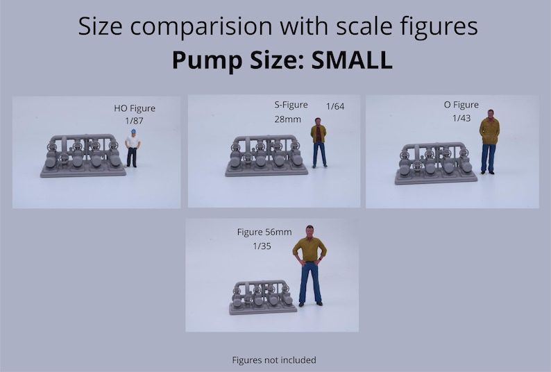 Industrial Pumpskid With 4 Pumps and Valves – Resin Model - All Scales ...