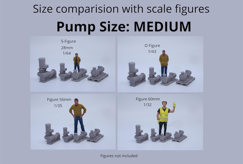 Industrial Pump Models – All Scales - Etsy