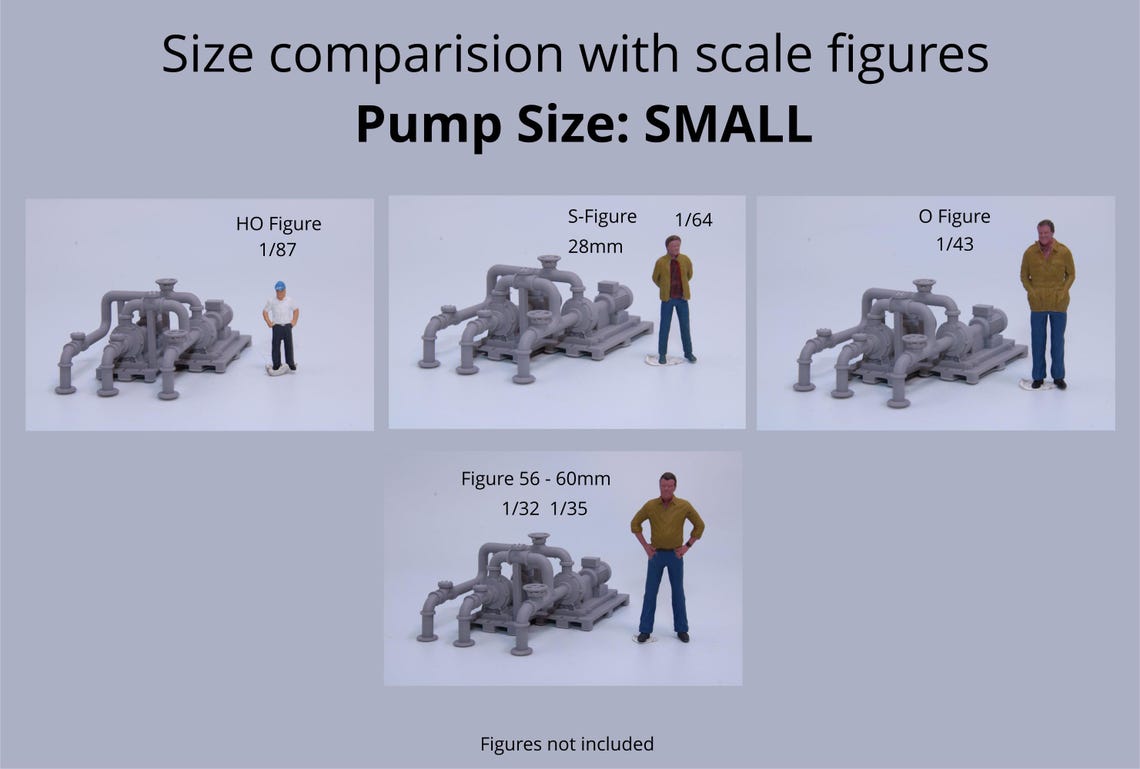 Industrial Booster Pump Set - All Scales - Etsy