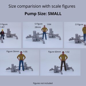 Industrial Pump Set With Piping – 2 Units - All Scales - Etsy