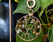 Labradorite Crystal Tree of Life Houseplant Stake for Plant Growth, Vitality and Health, Green Witch Crystal Decor Plant Accessories