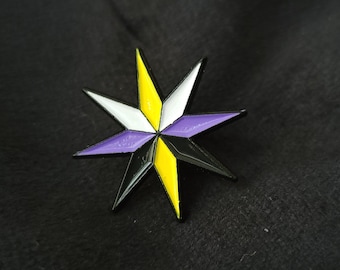 ノンバイナリースターバーストピン