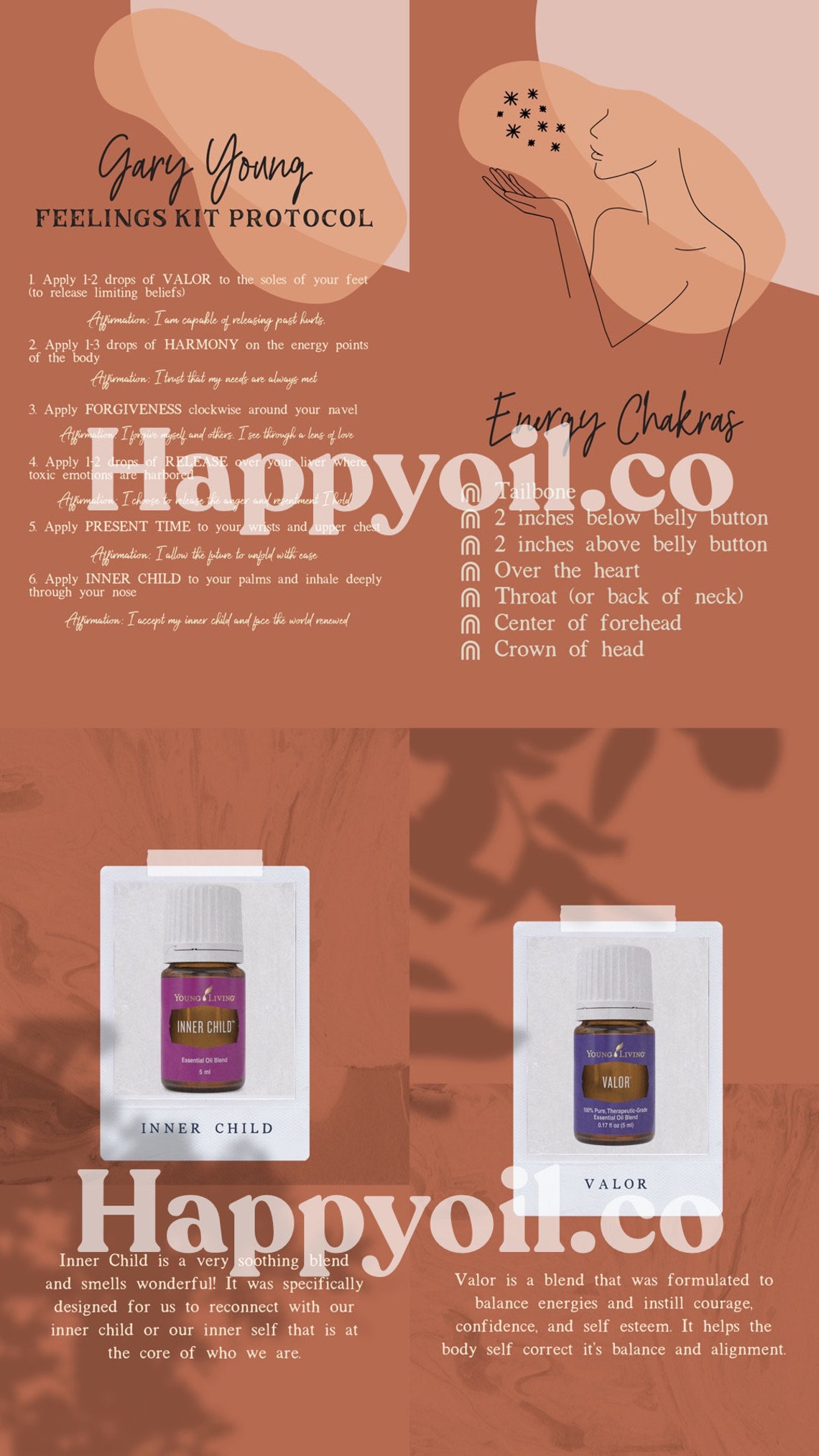 Young Living Feelings Kit Graphics Etsy