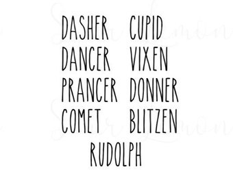 Download Free Rae Dunn Christmas Svg Etsy SVG DXF Cut File