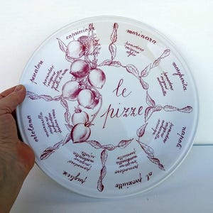 Tognana plates - Etsy 日本 Tognana plates - Etsy 日本