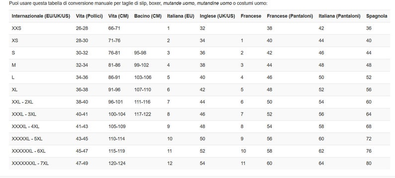 May include: A conversion chart for men's clothing sizes in inches and centimeters. The chart includes international, Italian, English, French, and Spanish sizes for waist, hips, and pants.