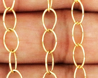 May include: Three strands of gold chain with oval links. The chain is shown on a hand.