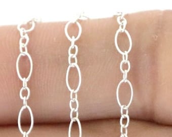 Puede incluir: Cuatro hebras de cadena de plata, cada una con un eslabón ovalado de diferente tamaño, se muestran en una mano.