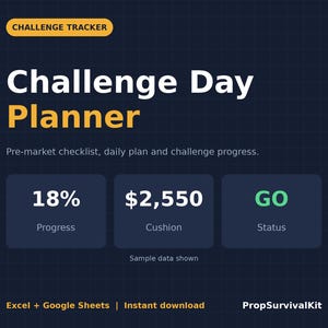Prop-Firm-Challenge-Planer | Täglicher Handelsplan und Checkliste für die Vorbörse | Gewinnziel-Drawdown-Tracker | Excel Google Sheets
