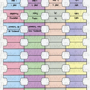Bible Tabs, Bible Journal Printable, Praiseprintables - Etsy