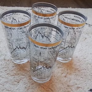 May include: Four clear drinking glasses with a gold rim and a black and white chart design. The text "TEN YEAR DOW-JONES" is printed on the glasses. The glasses are on a white, textured surface.