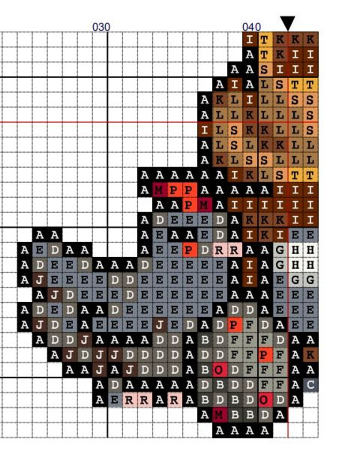 PDF Stardew Valley Void Chicken Make Mayonnaise Digital Etsy Australia