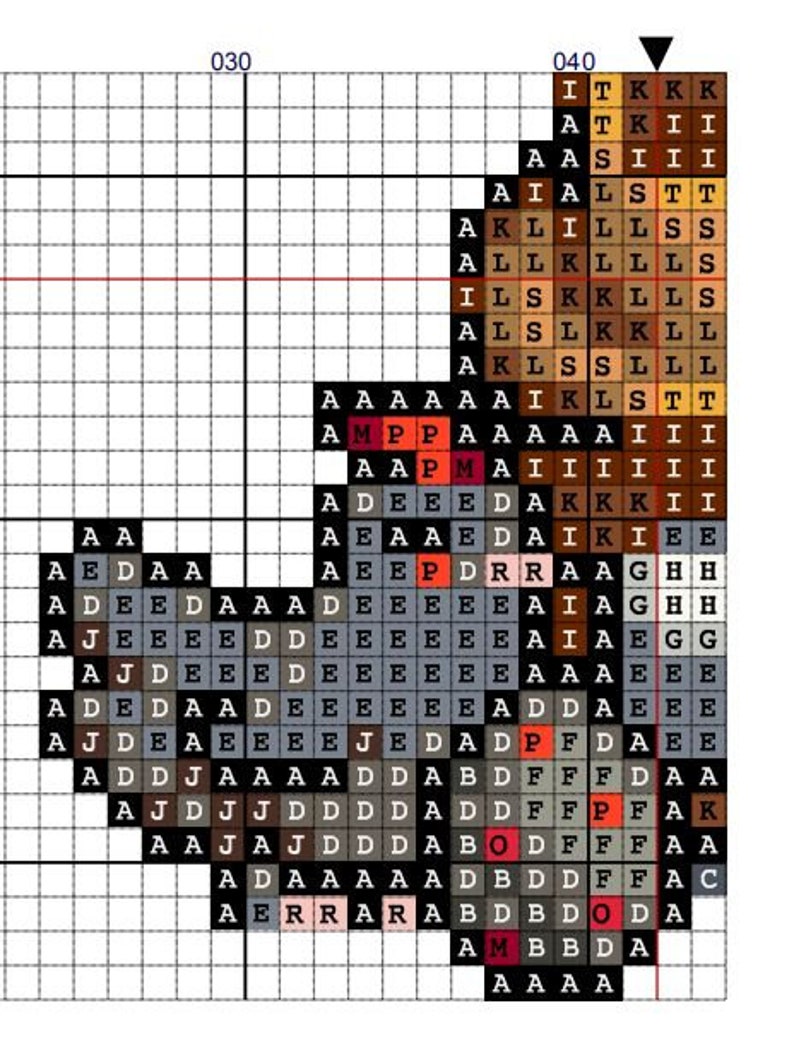 PDF Stardew Valley Void Chicken Make Mayonnaise Digital Download Cross