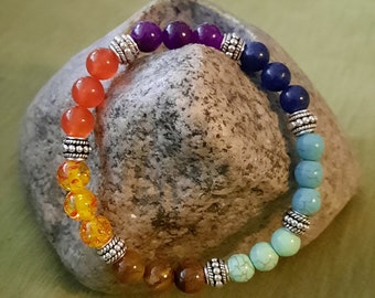 Bracelet chakras