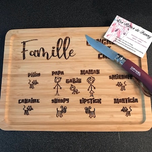 Cutting board to customize
