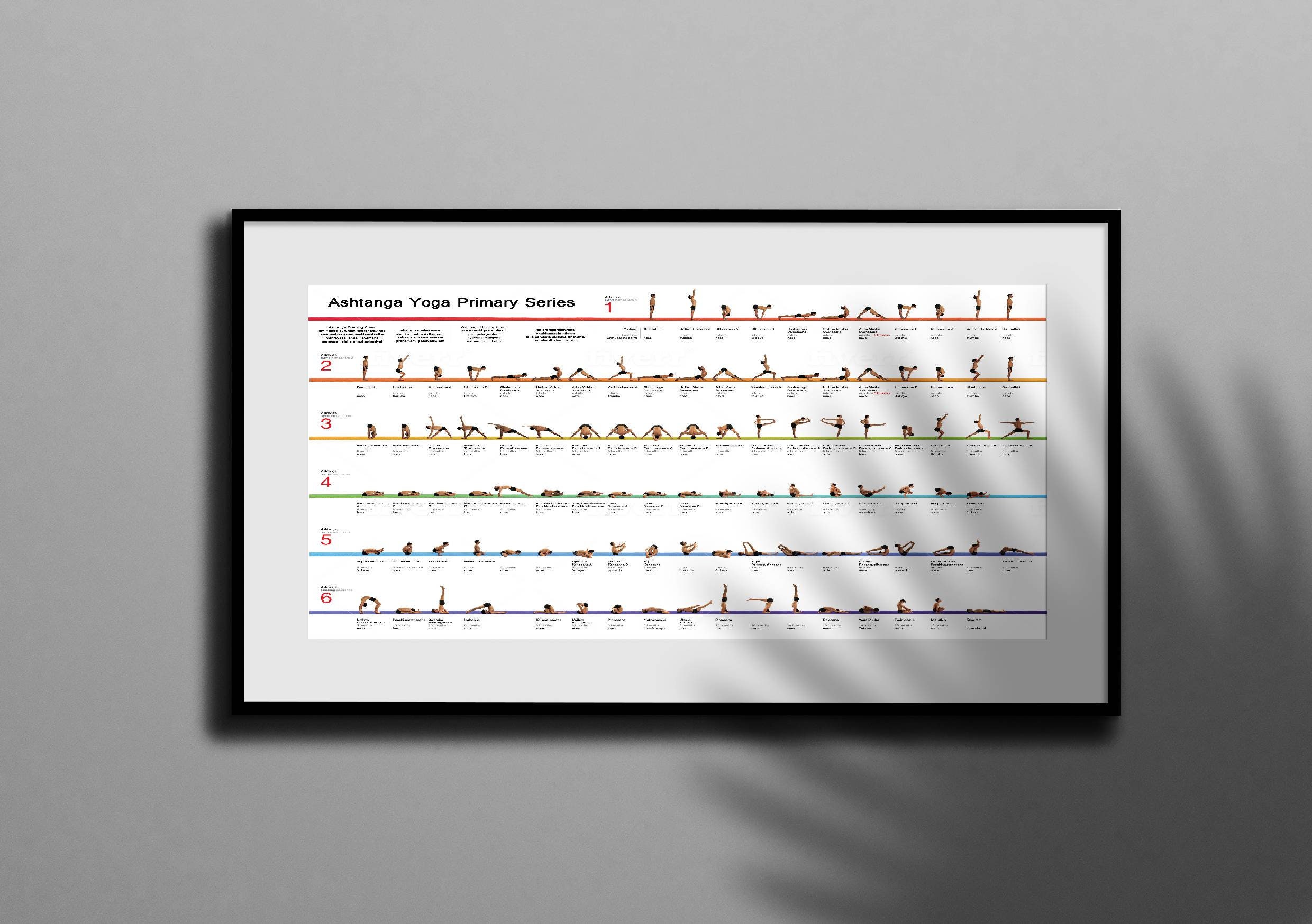 Yoga Poses Poster Printable Yoga Poster Yoga Room Decor - Etsy Australia