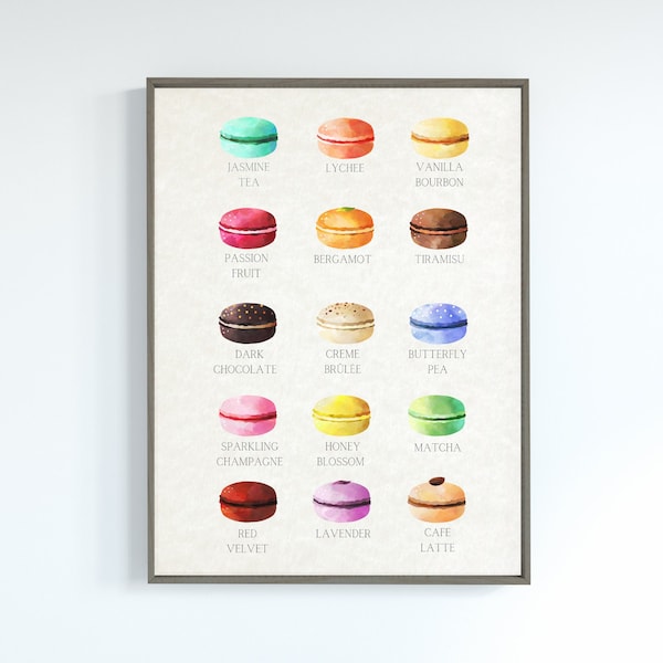 Français | d’art de l’aquarelle en macarron Fancy Gourmet Rainbow Art | Téléchargement numérique De décoration intérieure de bricolage imprimable | 4x6 5x7 8x10 11x14 16x20 pouces Imprimer