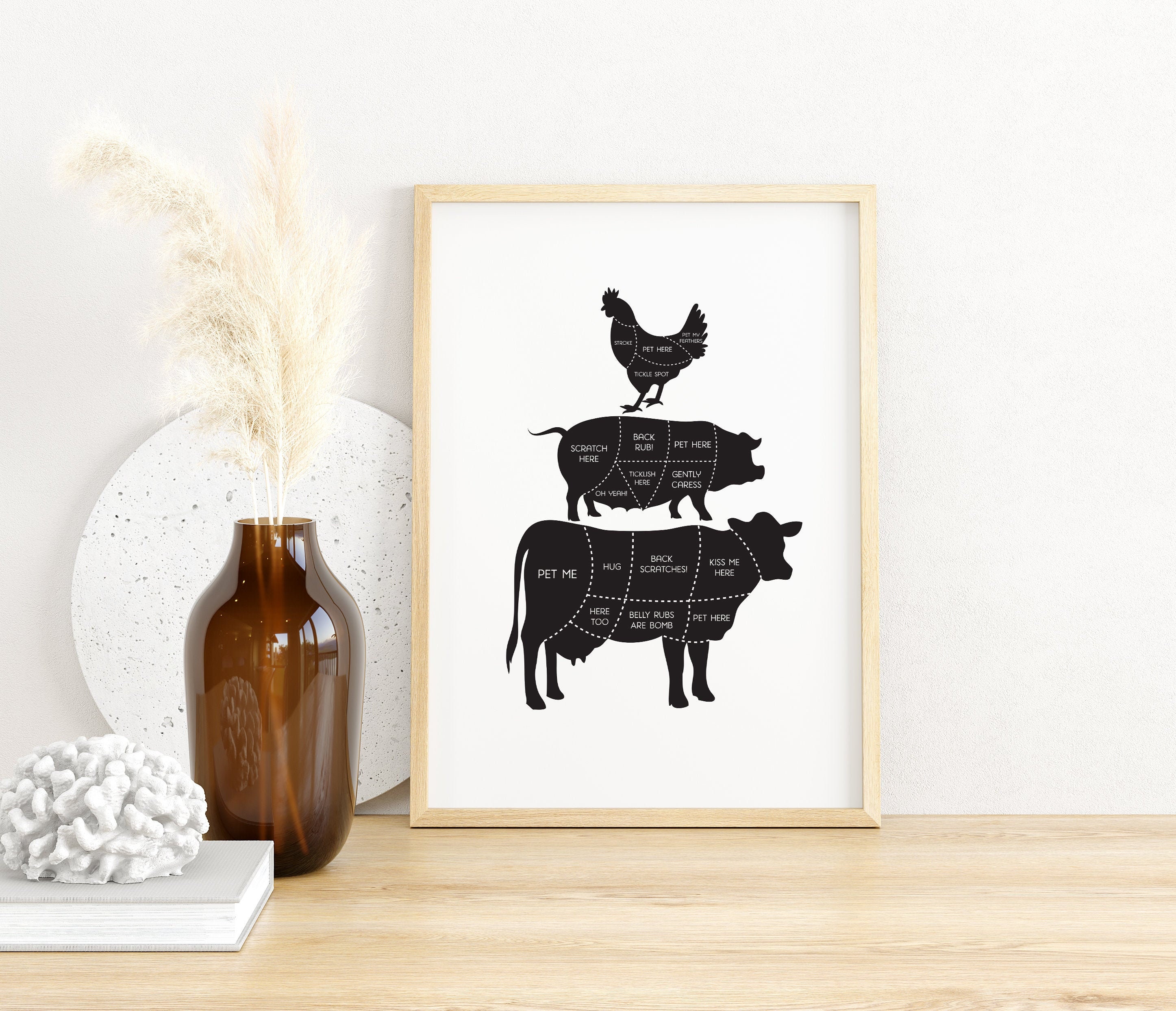 Vegan Kitchen Art Vegan Butcher Diagram Kitchen Print Etsy