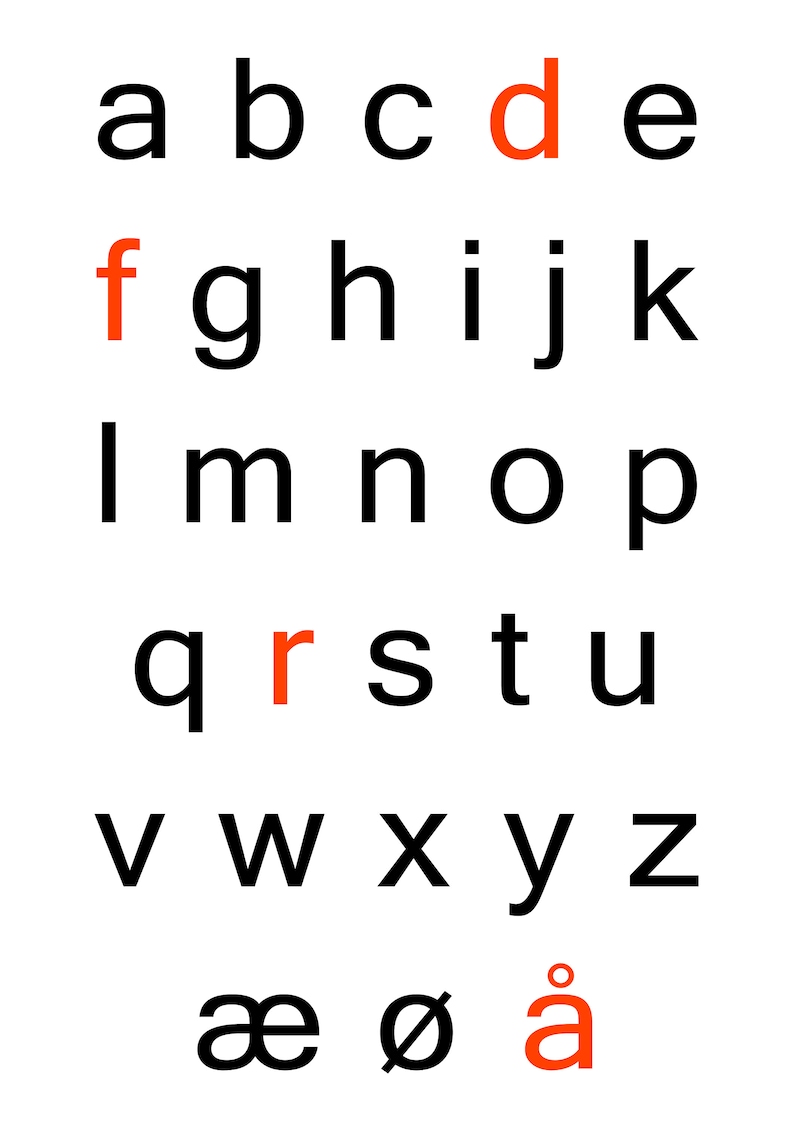 Alphabet danois / Modernist Scandi Print / Téléchargement Etsy