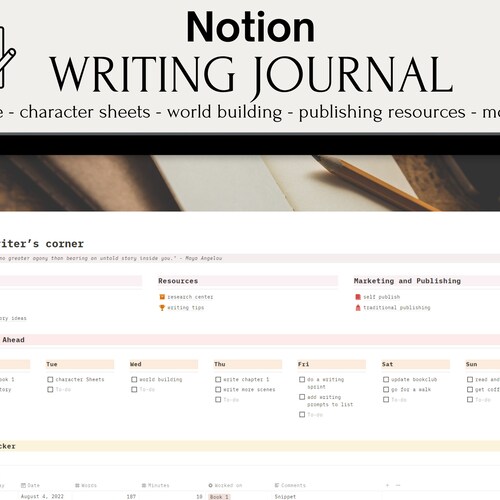 Writer's Corner Notion App Template Writing Help Etsy