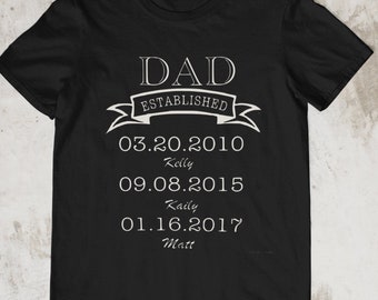 Personalized dad T-shirt, Dad established T-shirt, Father’s Day Tee, Father day gift from wife, Gift for dad, Gift for grandpa